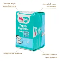 Tapete Higiênico MyHug Baby 60x55cm para Cães Filhotes