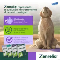 Zenrelia 6,4mg Tratamento para Coceira em Cães
