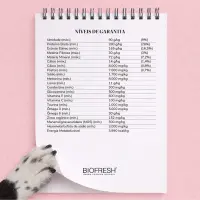 Ração Biofresh Cães Adultos Raças Pequenas e Minis