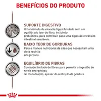Ração Royal Canin Gastrointestinal Low Fat Cães Adultos