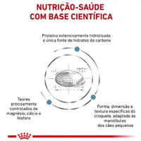 Ração Royal Canin Veterinary Diet Hypoallergenic Small Dog para Cães Pequenos com Sensibilidades Alimentares