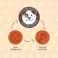 Petisco Soft Strips Macio Frango Biodog