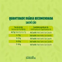 Ração Úmida Guabi Natural Cães Adultos Frango e Cereais