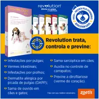 Antipulgas Revolution 6% para Gatos de 2,6kg a 7,5kg