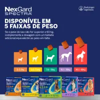 NexGard Spectra 3,6kg a 7,5kg: Antipulgas, Carrapatos e Vermífugo