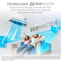 Split Midea AI Ecomaster 12000 Inverter Q/F 38EZVQA12M5