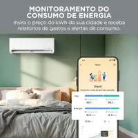 Split Midea AI Ecomaster 12000 Inverter Q/F 38EZVQA12M5