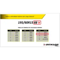 Kit 2 Pneus Dunlop 195/60R15 88V Sport FM800 Aro 15