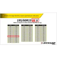 Kit 4 Pneus Dunlop 195/60R15 88V Sport FM800 Aro 15