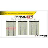 Pneu Dunlop SP Touring R1 Aro 14 185/65R14