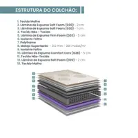 Colchão Casal Ecoflex High Quality 138x188x31