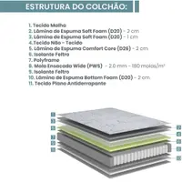 Colchão Solteiro ECOFLEX 88x188x23