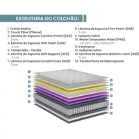 Colchão Queen Size Ecoflex 158x198x35
