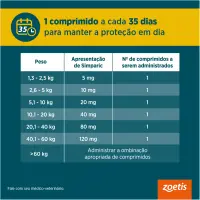 Antipulgas Simparic 40mg para Cães 10 a 20kg
